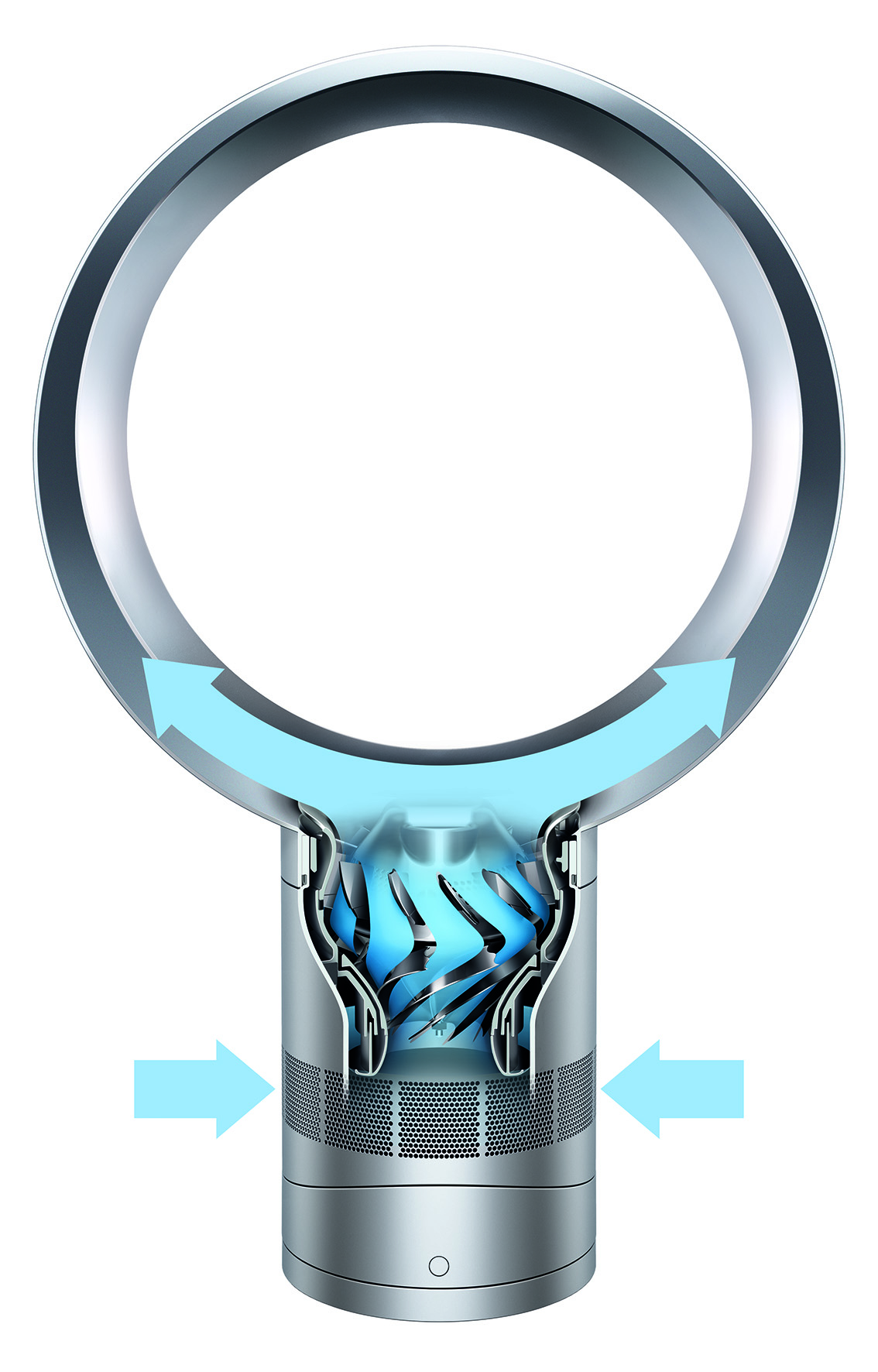 dyson fan usa