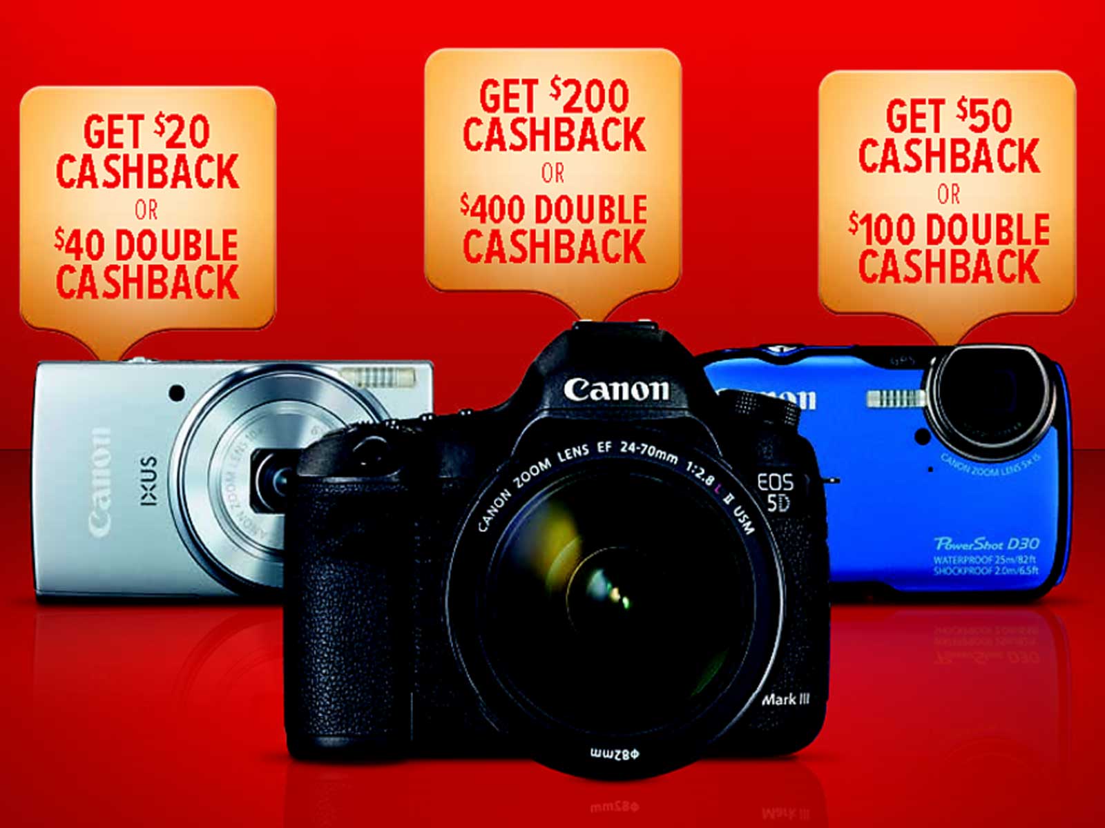 Canon reflects on ‘standout’ year and launches double cashback offer