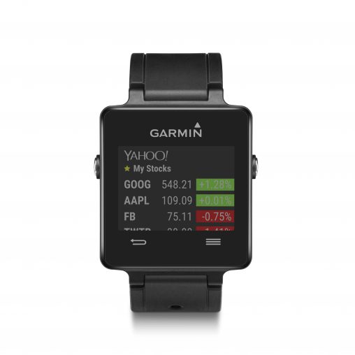 vivoactive