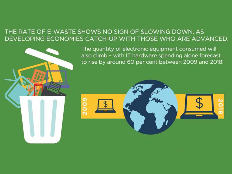 ewaste_infographic Appliance Retailer