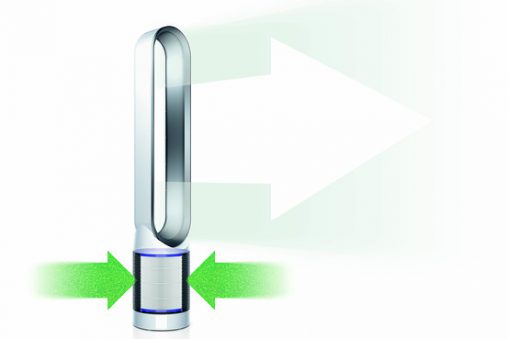 Dyson's new Pure Cool.