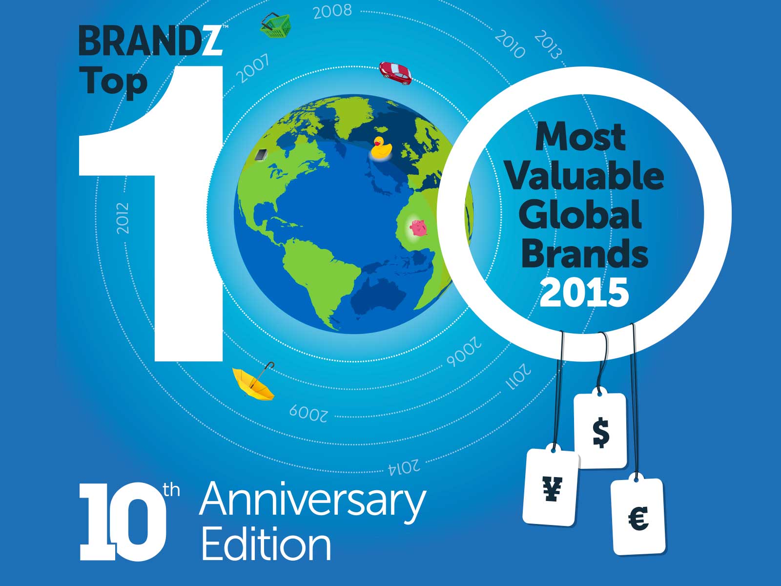 Etailers Alibaba and Amazon ranked as top two Most Valuable Global