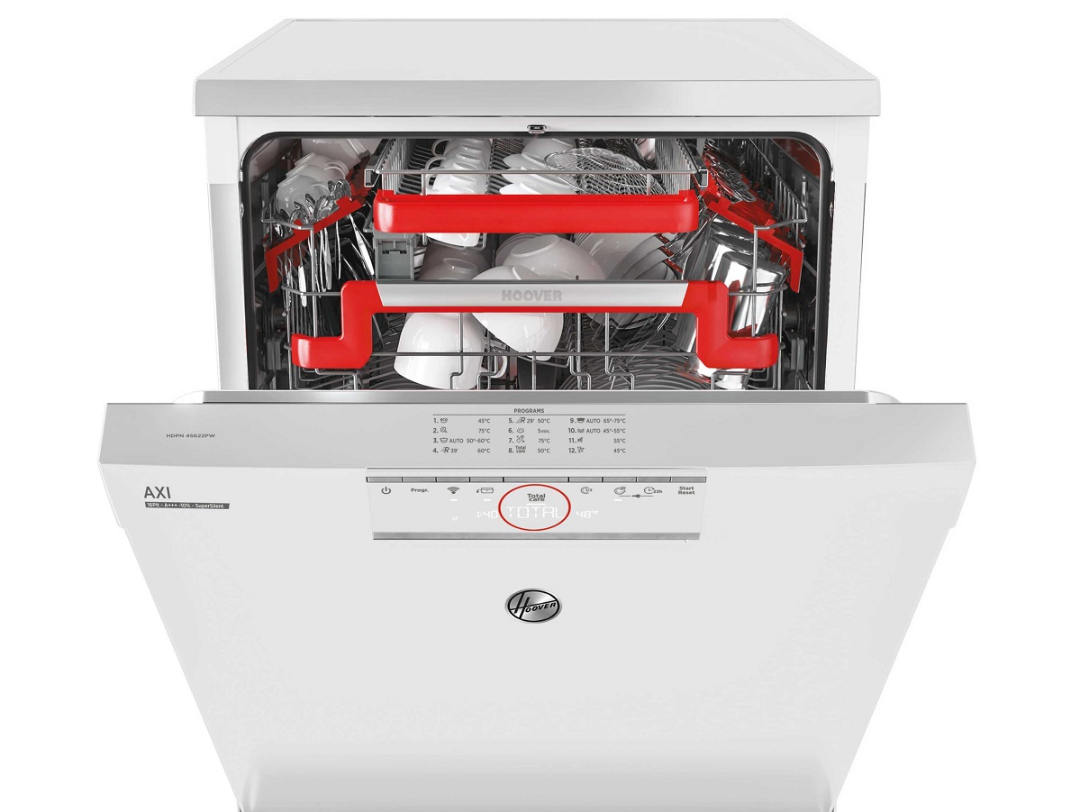 Hoover dishwashers reemerge in the Australian market Appliance Retailer